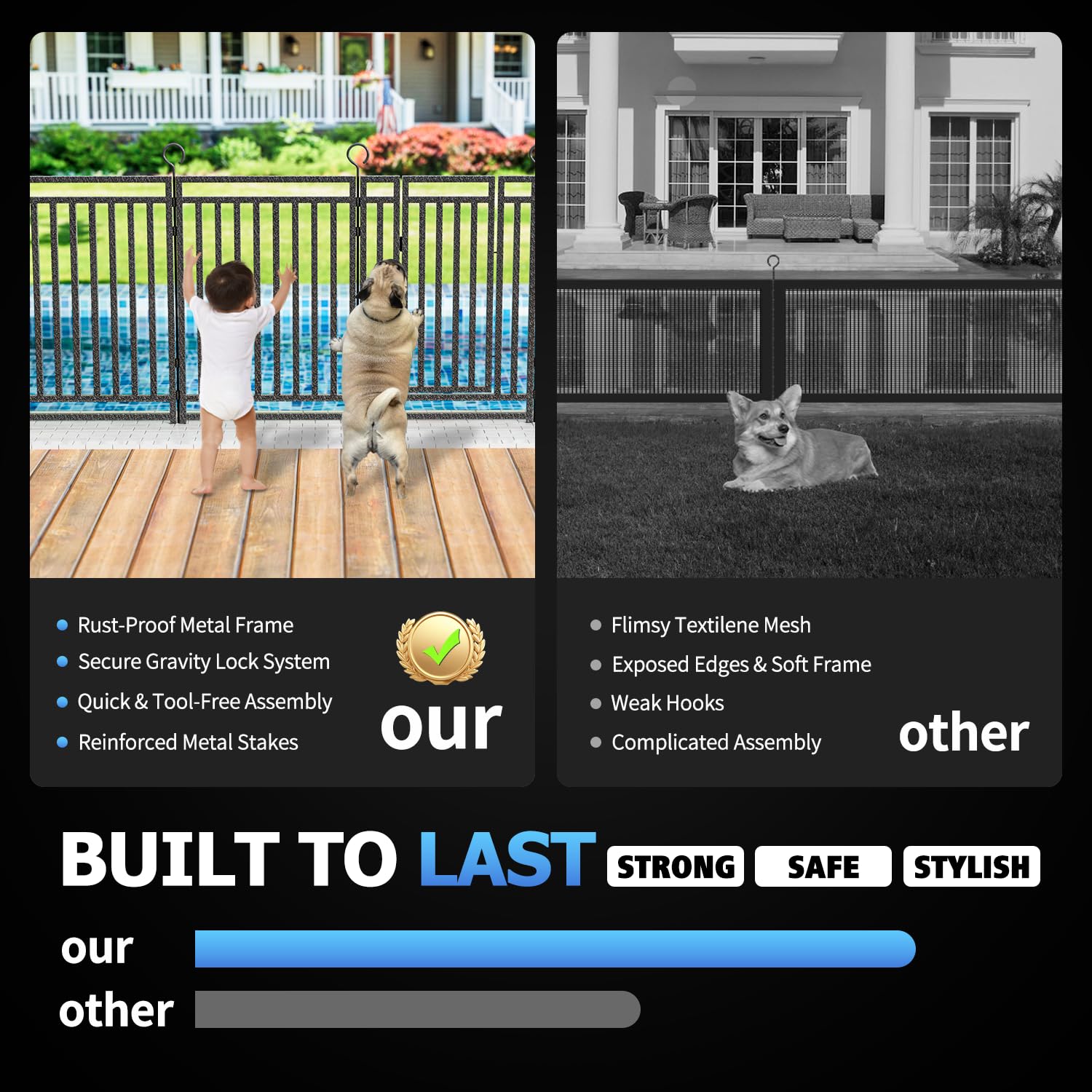 No-dig Pool Secure Fence