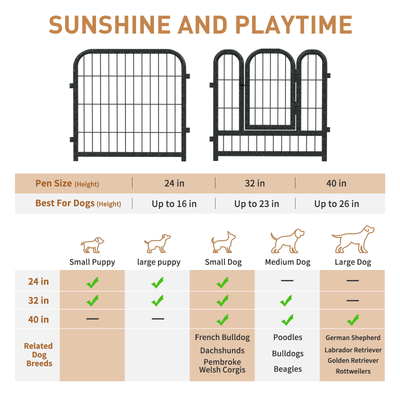 Wire Enhanced Playpen