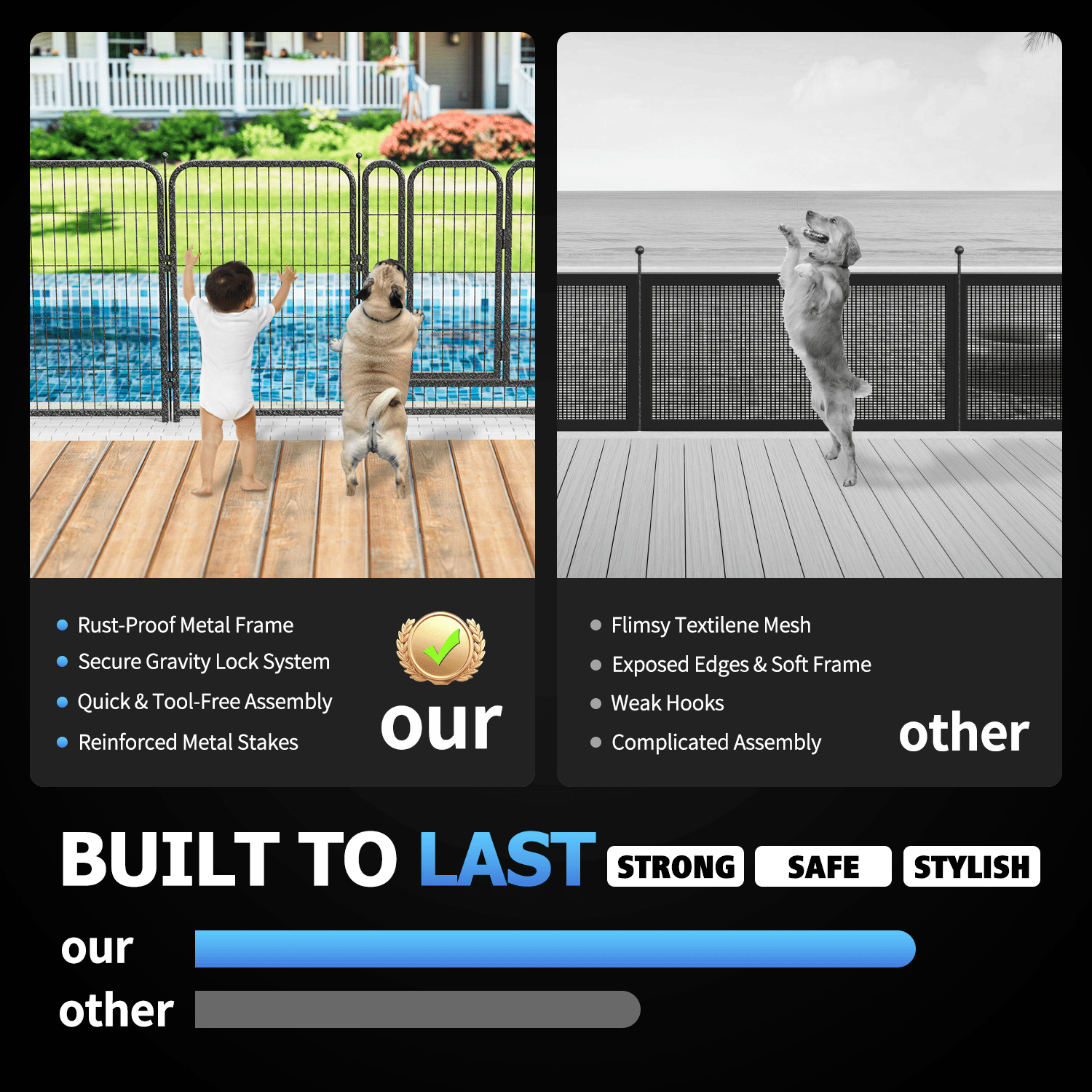 In-Ground Pool Fence