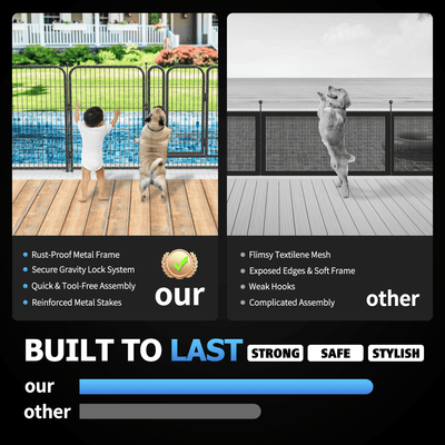 In-Ground Pool Fence