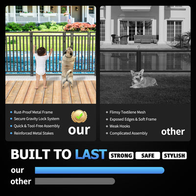 No-dig Pool Secure Fence